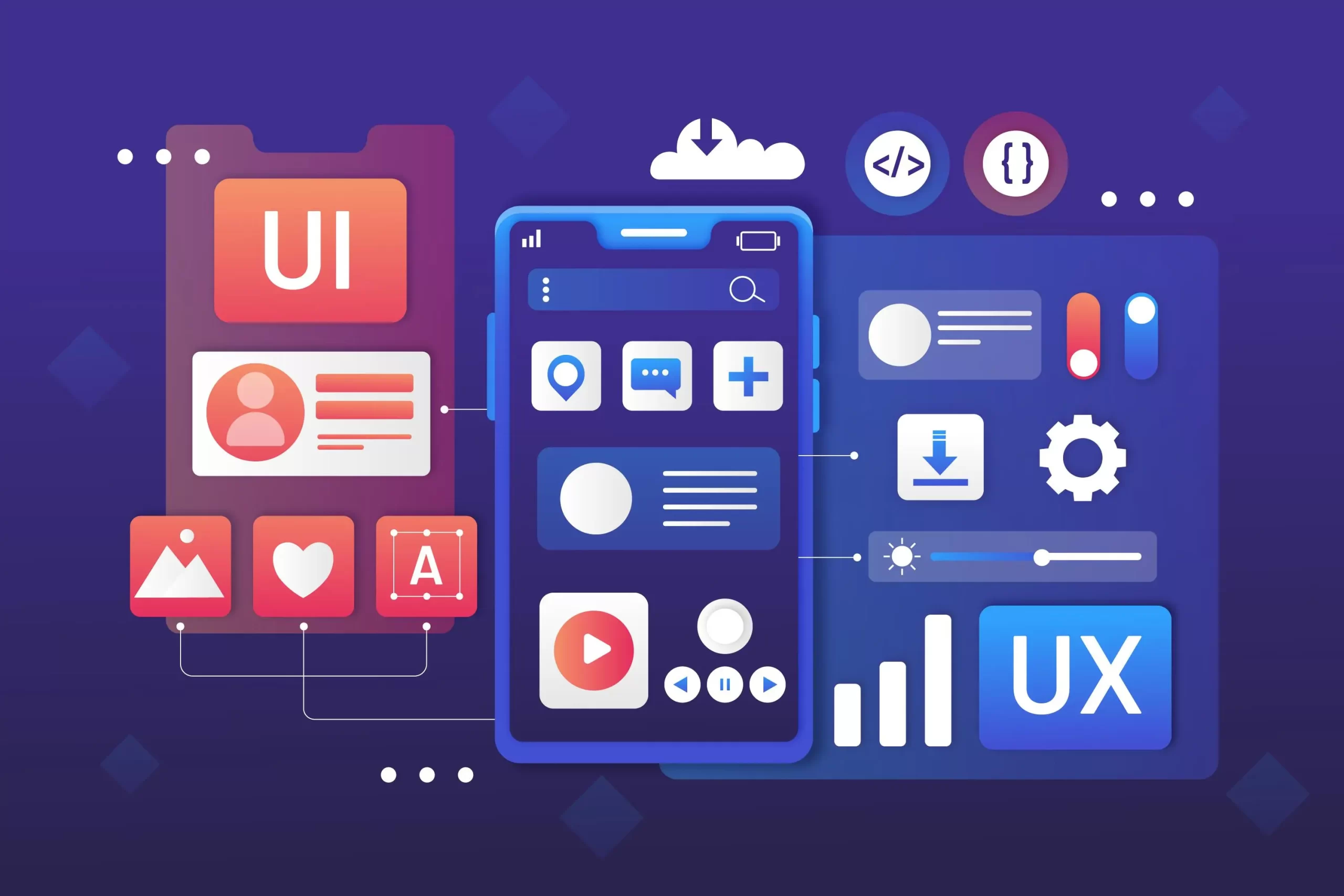 Responsive Design and UI/UX Best Practices