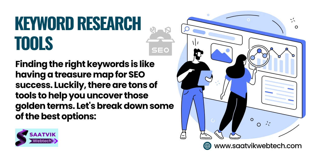 how to find best keywords for seo