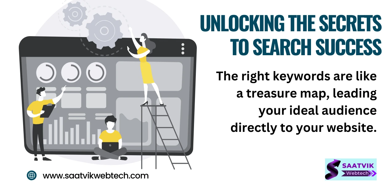 how to find best keywords for seo