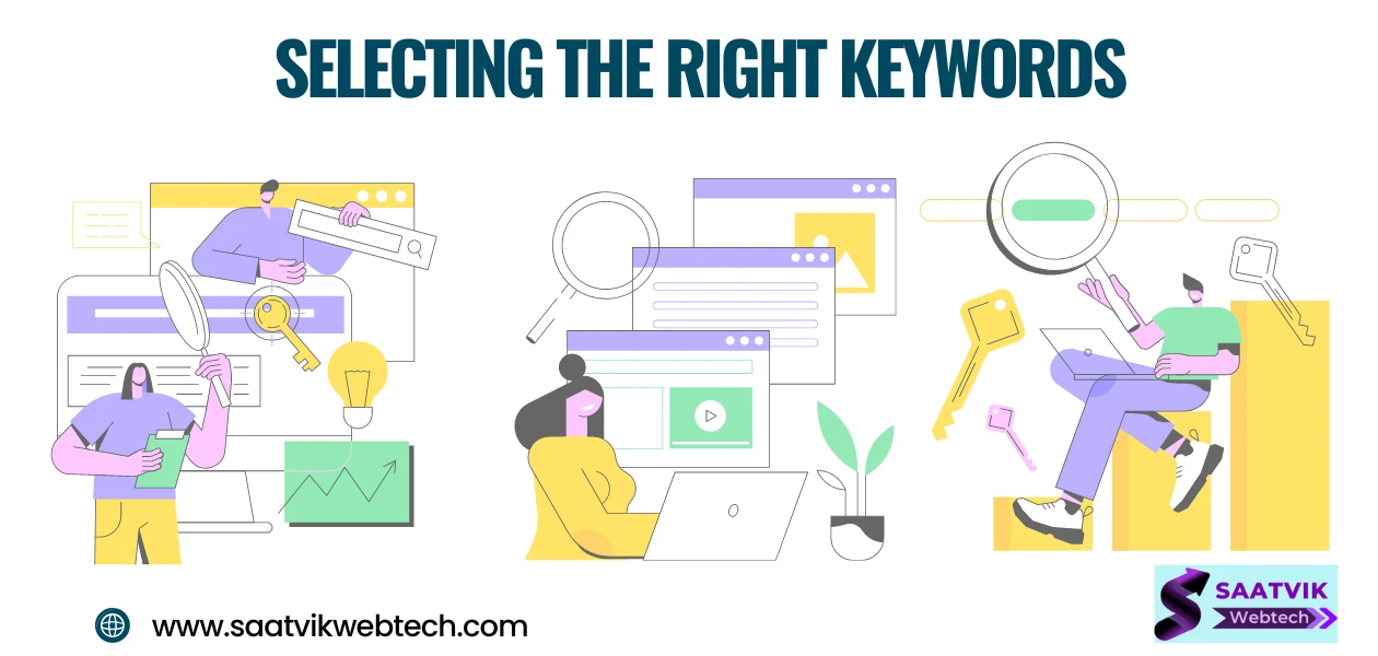 how to find best keywords for seo