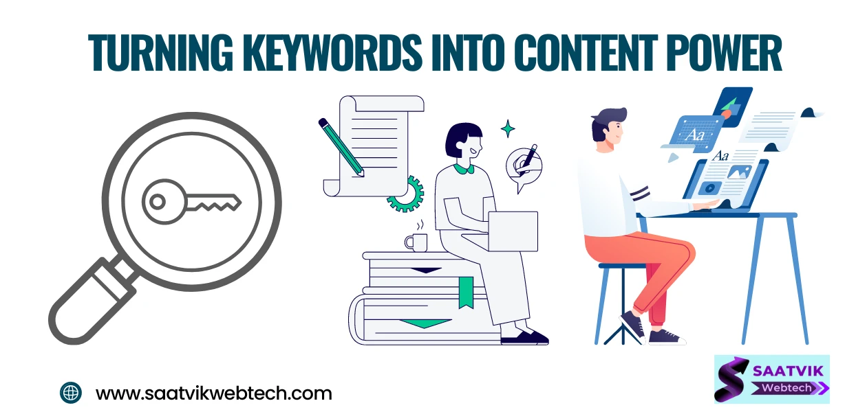 how to find the right keywords for seo