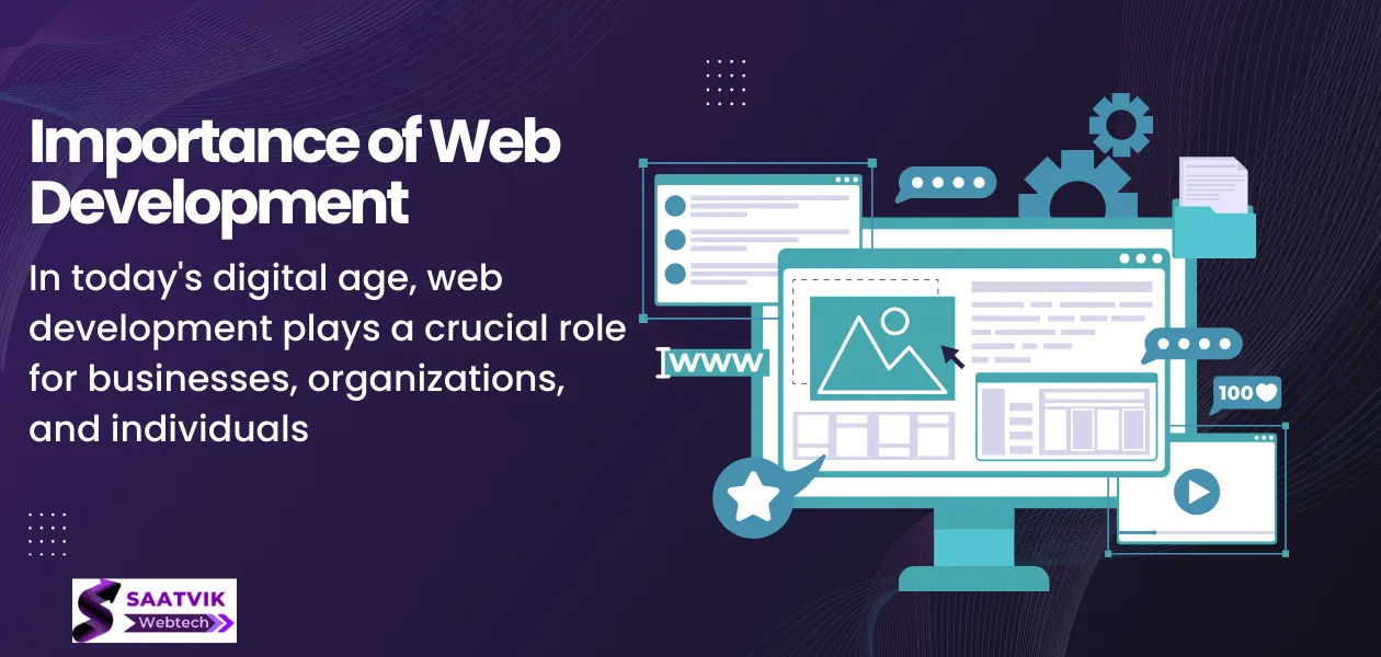 what is web development