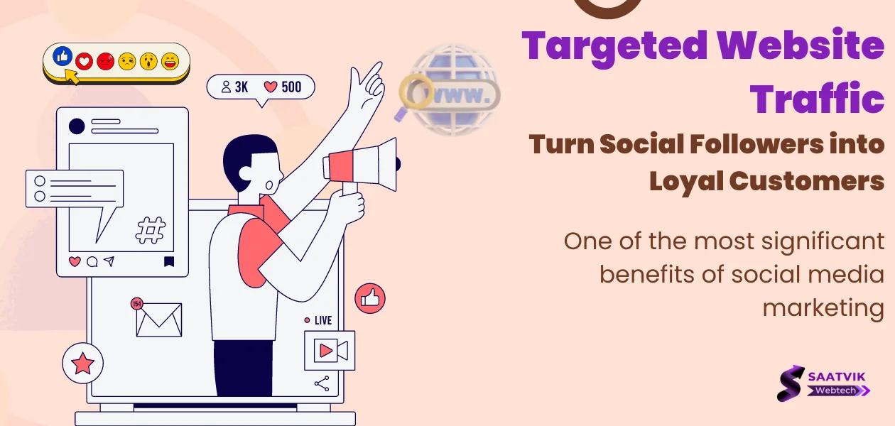 benefits of social media marketing