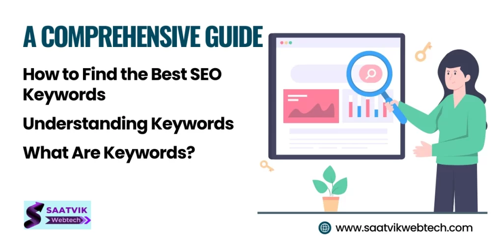 how to find best keywords for seo